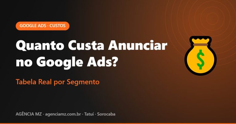 Quanto Custa Anunciar no Google Ads? - Tabela Real por Segmento | Agência MZ